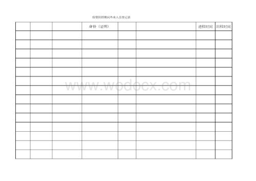 疫情防控期间外来人员登记表.docx