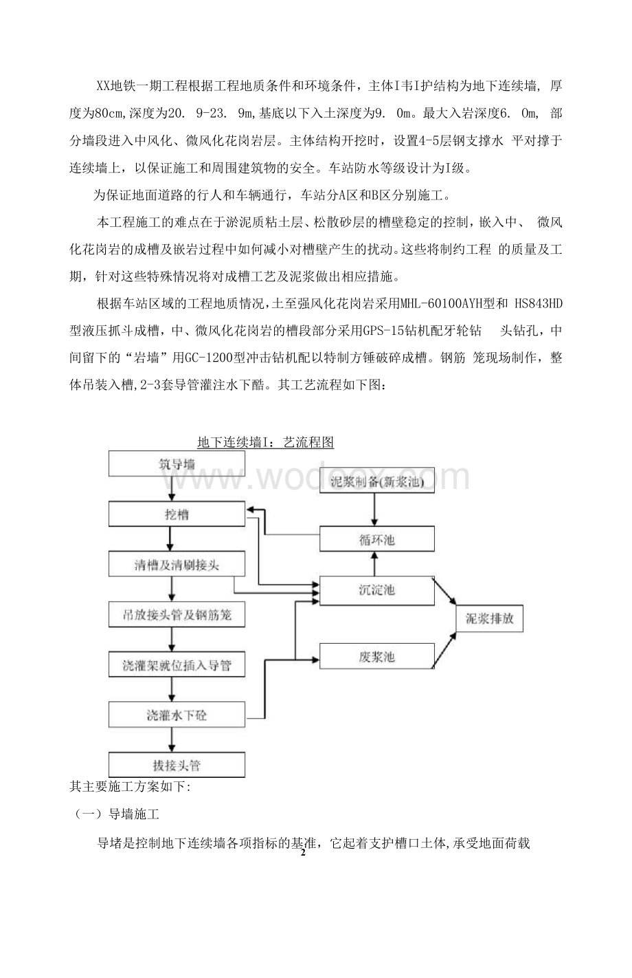 地基基础工程地下连续墙施工方案.docx_第2页