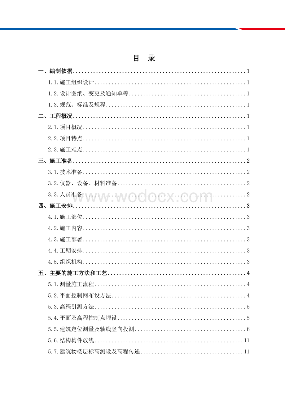 人工智能科技园安居工程项目测量施工方案.doc_第2页