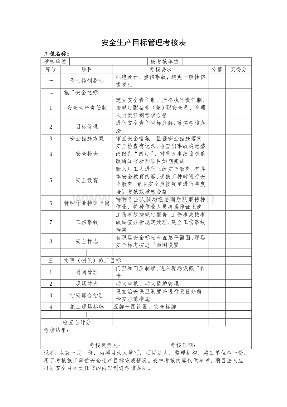 水利水电工程安全管理导则全套表格.doc_第3页