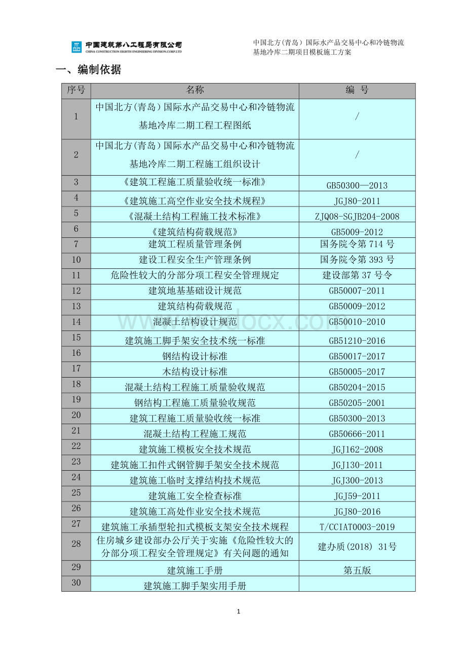 模板施工方案八局青岛中国北方青岛）国际水产品项目.doc_第3页