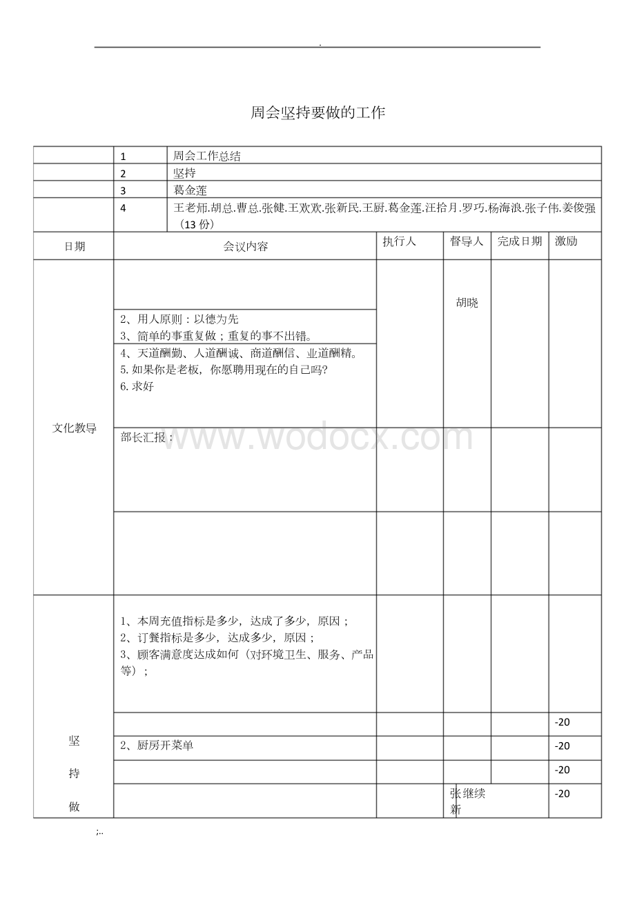 周会(坚持要做的工作)跟踪表 -.docx_第1页