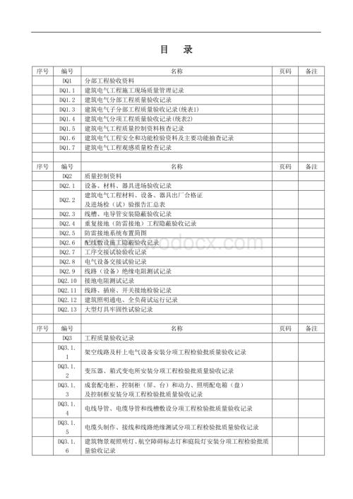 全套电气工程验收表格.doc