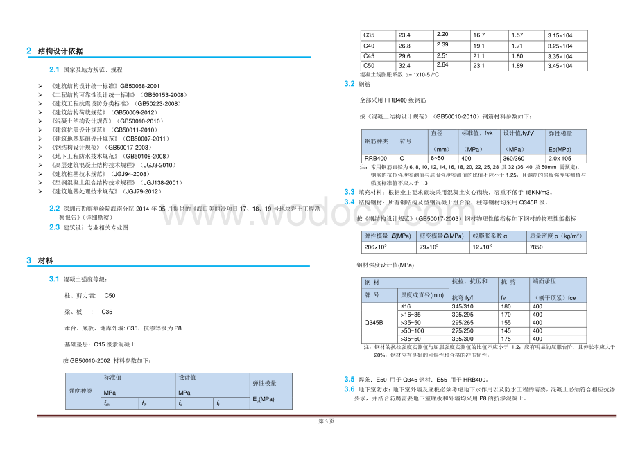 多层商业中心超限审查报告.pdf_第3页