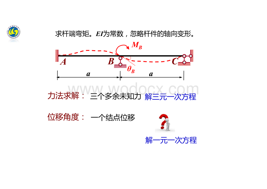 7.1.1-位移法的基本概念.pdf_第2页