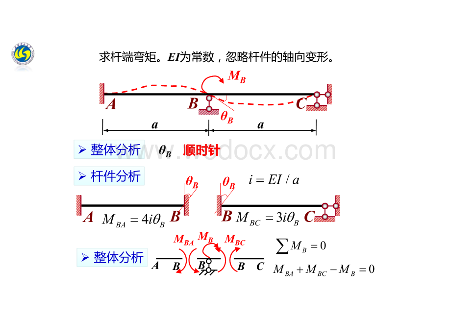 7.1.1-位移法的基本概念.pdf_第3页