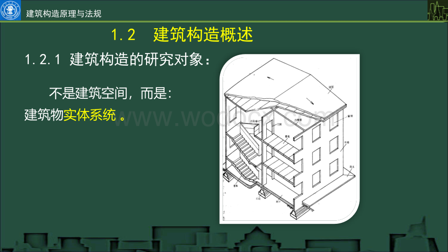 (1.3.1)--1.2建筑构造概述.pdf_第3页