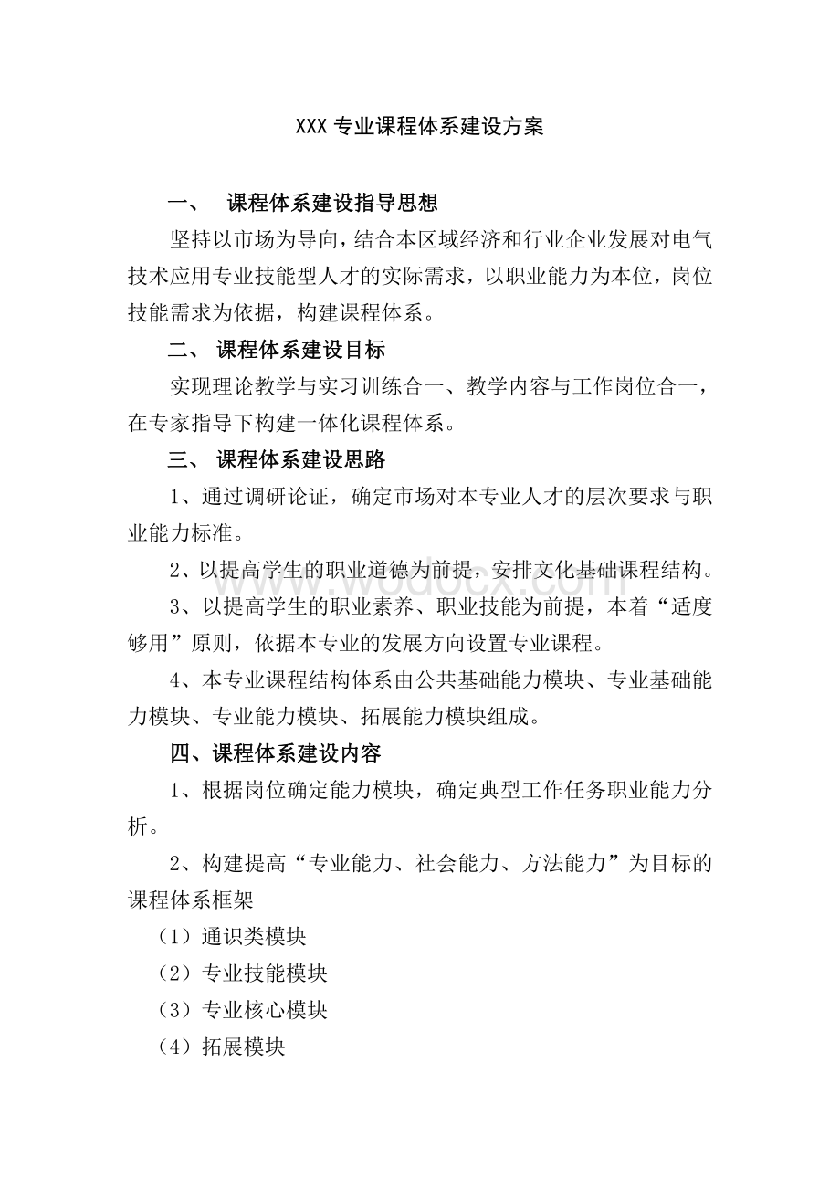 专业课程体系建设方案.pdf_第1页