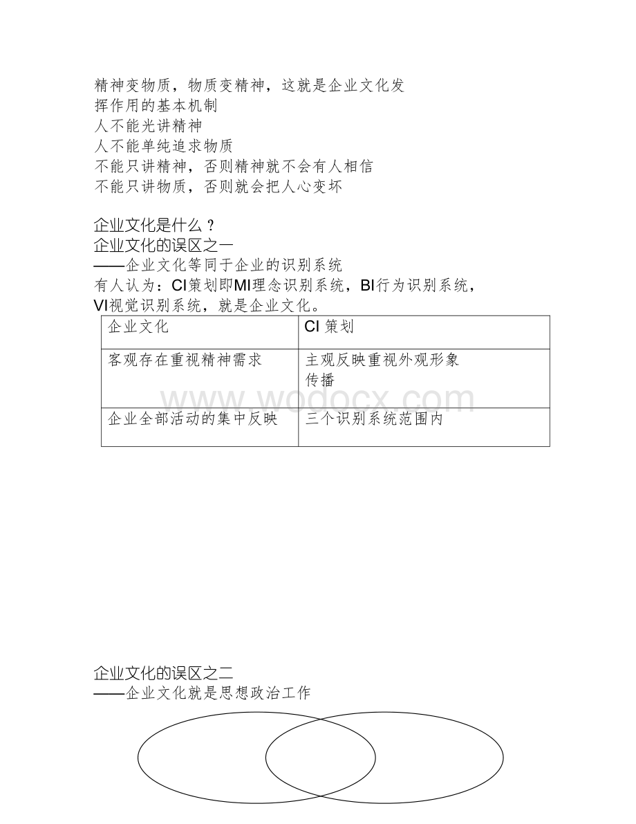 企业文化体系建设.pdf_第2页