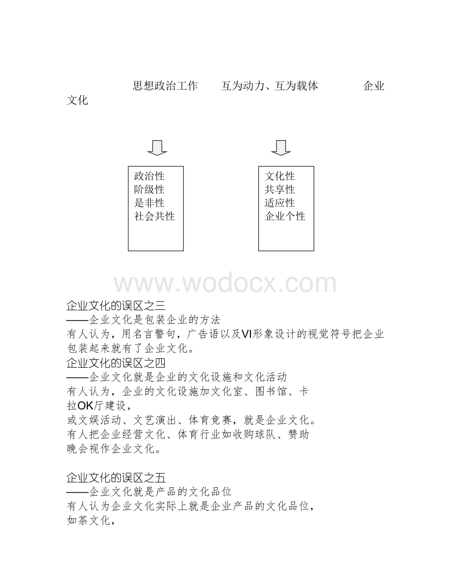 企业文化体系建设.pdf_第3页