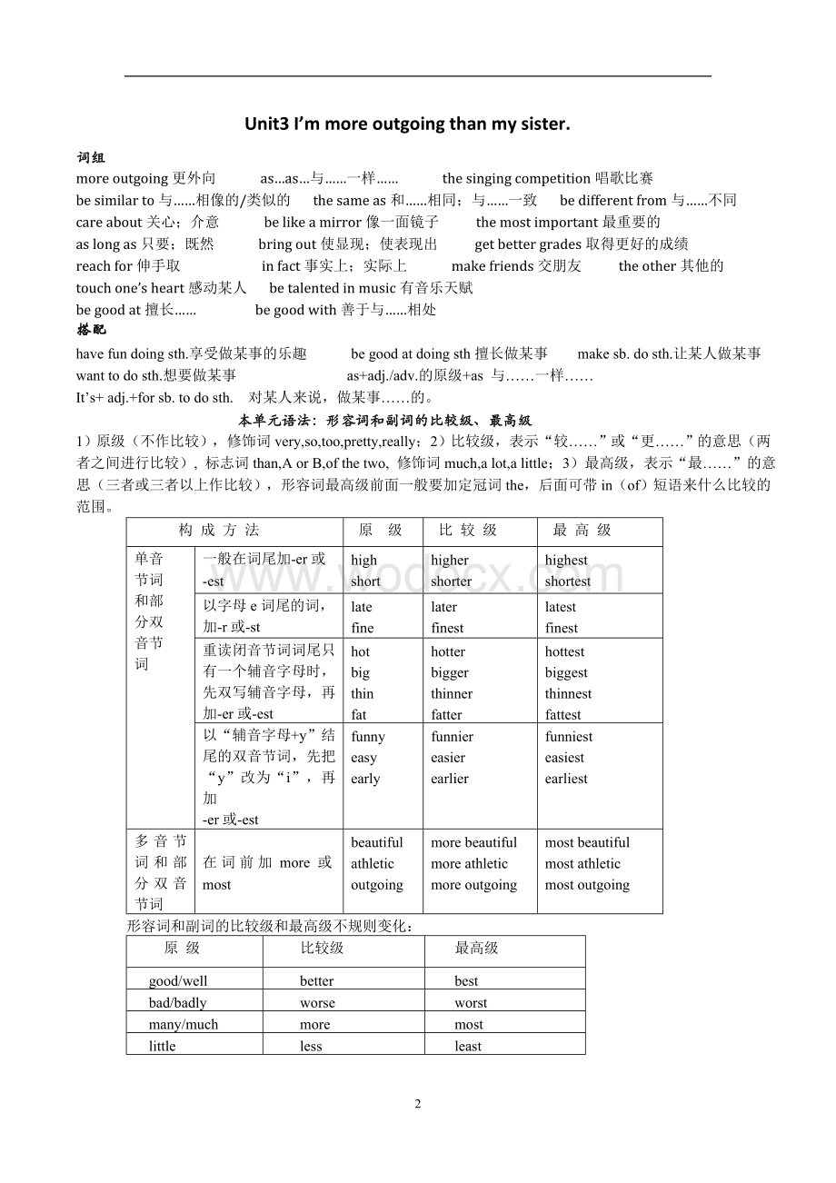 人教版八年级上册英语知识点归纳.doc_第2页