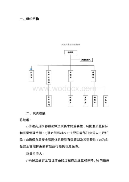 饲料质量管理体系手册.pptx