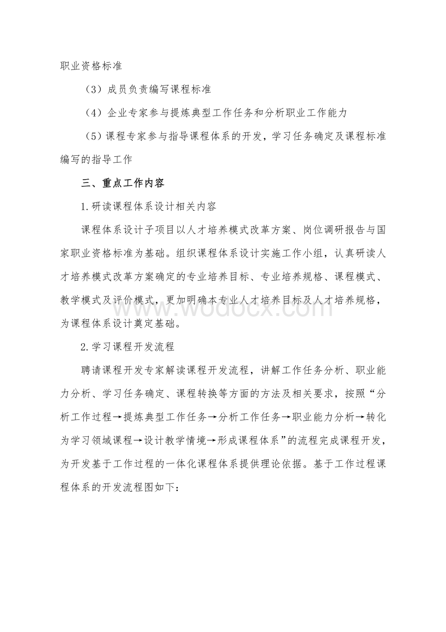 中职课程体系改革建设方案.pdf_第2页