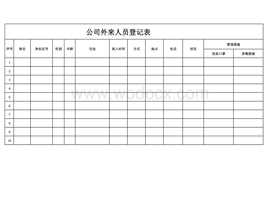 企业复工防疫防控外来人员登记表.docx_第1页