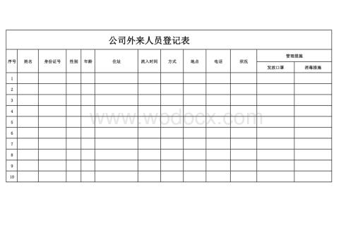 企业复工防疫防控外来人员登记表.docx