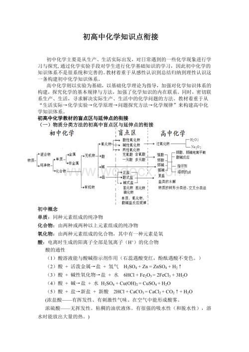 初高中化学衔接教案.doc