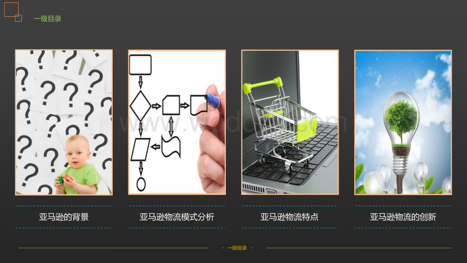 电子商务物流模式分析报告—亚马逊.ppt_第2页