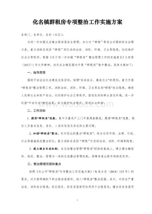 XX镇群租房专项整治工作实施方案.doc