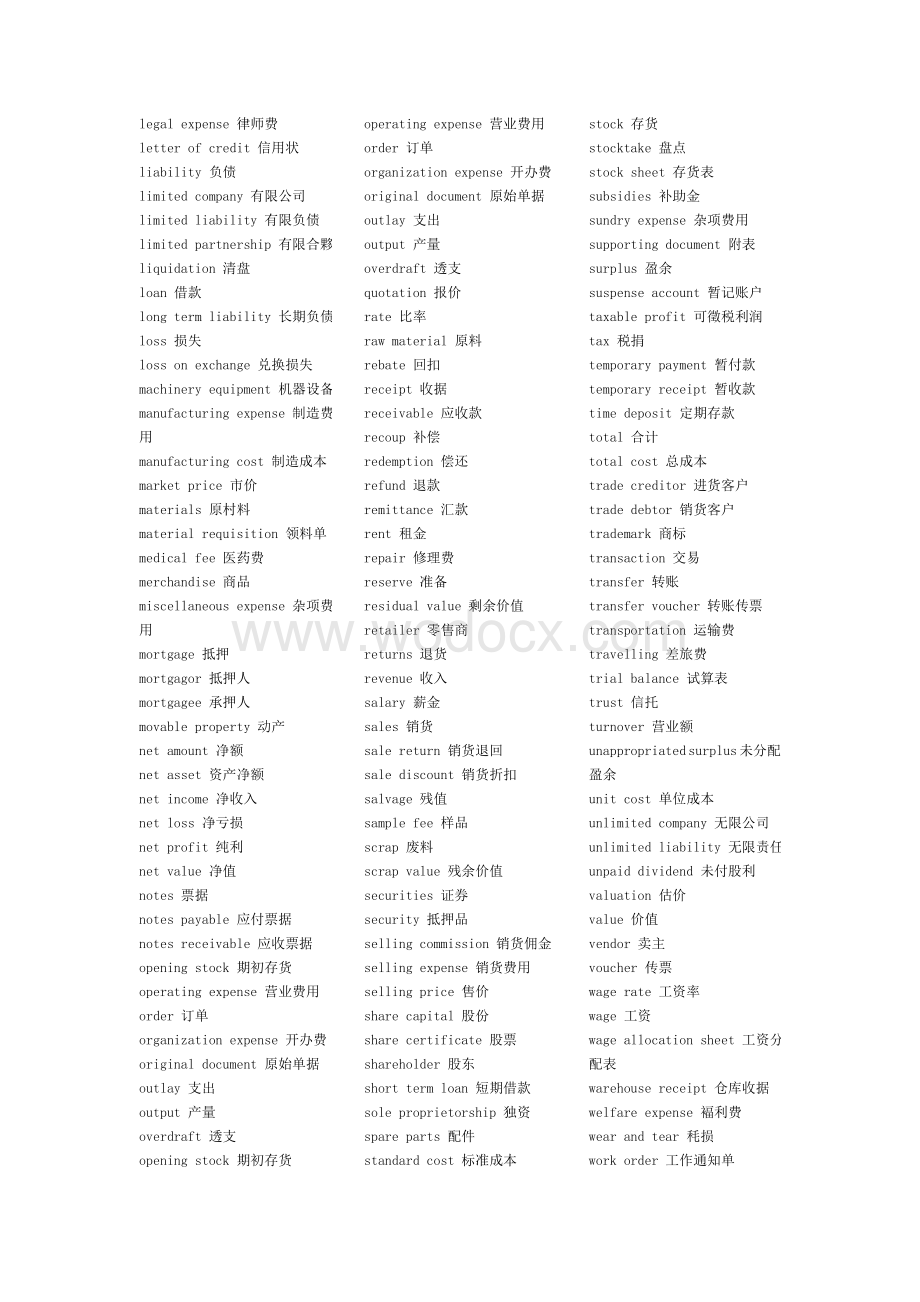 会计专业术语翻译.doc_第3页