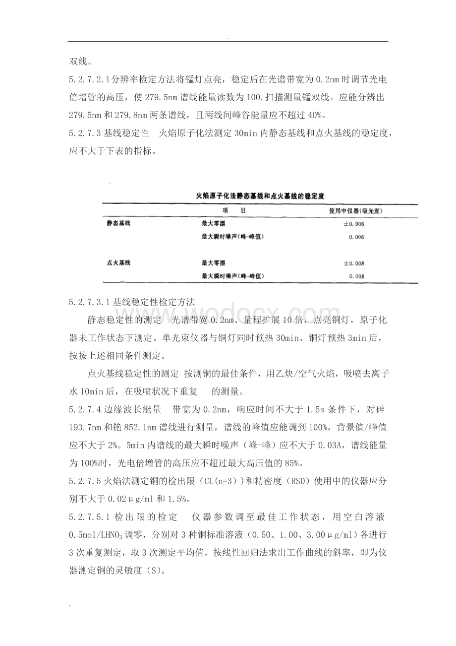 原子吸收分光光度法标准操作规程.doc_第3页