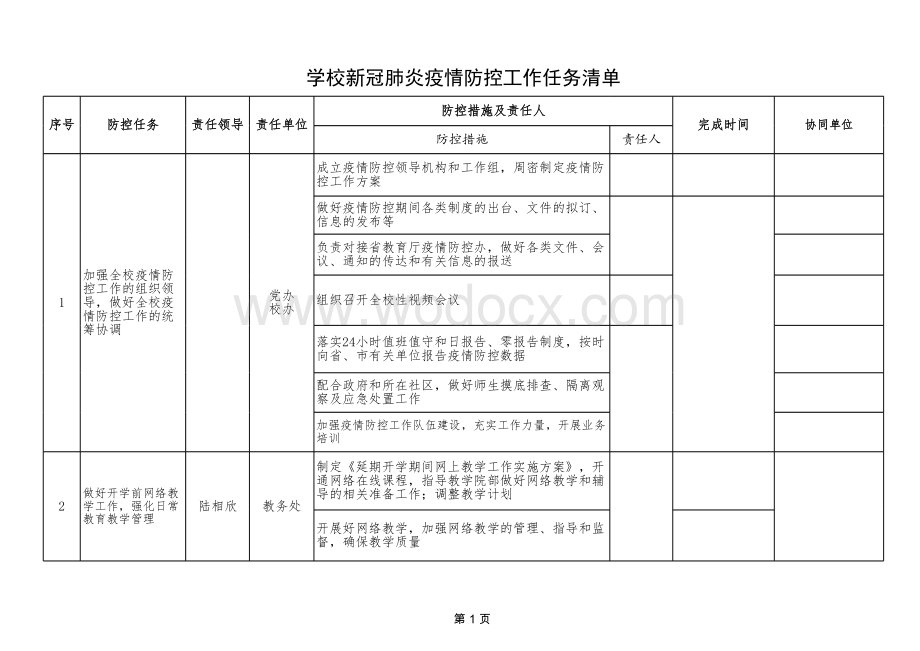 高校新冠肺炎疫情防控工作任务清单.xlsx_第1页