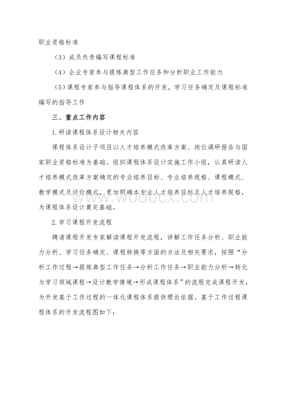 中职课程体系改革建设方案.doc_第2页