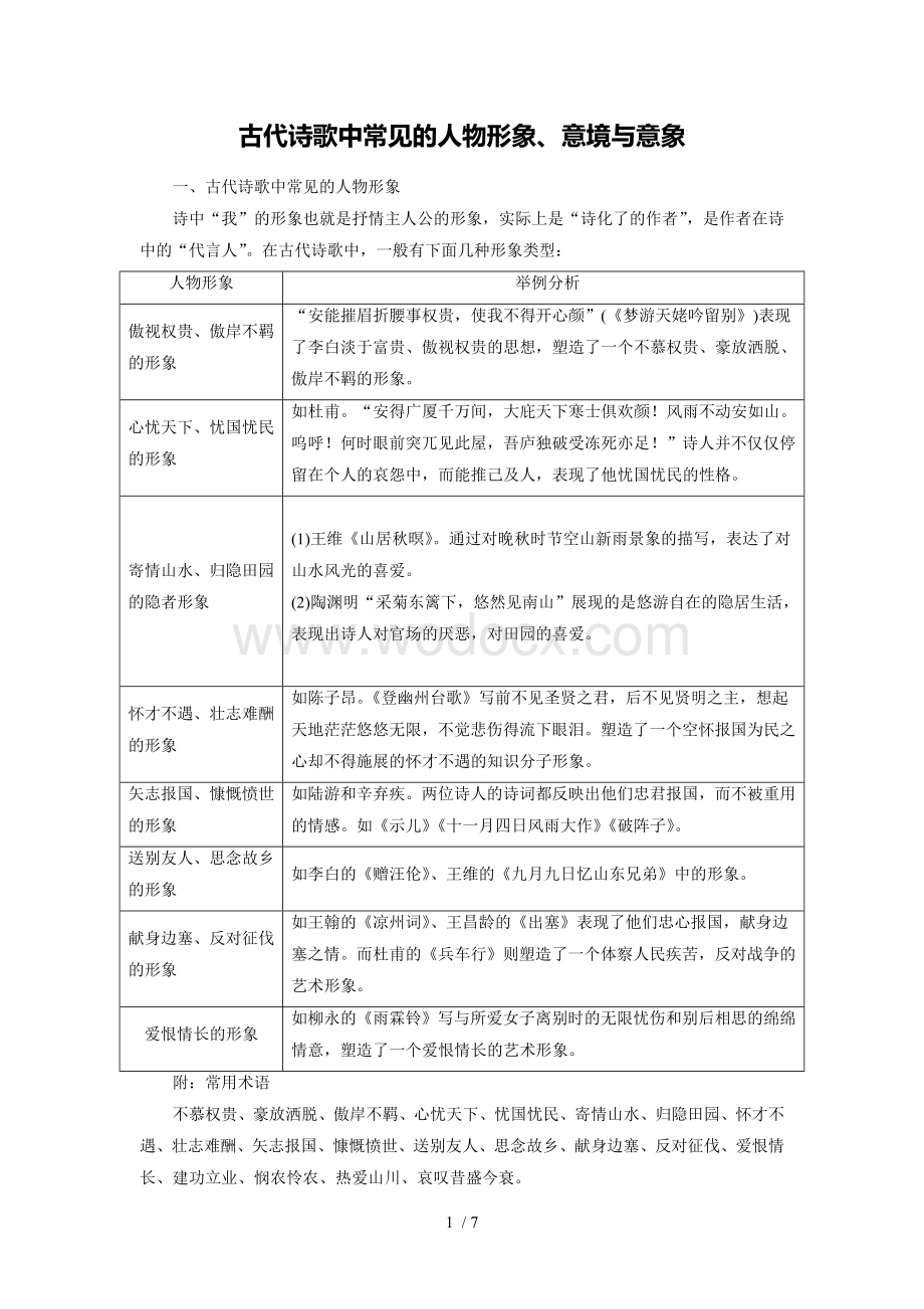 古代诗歌中常见人物形象、意境与意象.doc_第1页