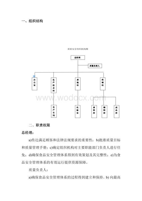 饲料质量管理体系手册.pdf