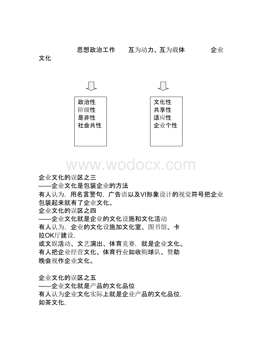 企业文化体系建设.pptx_第3页