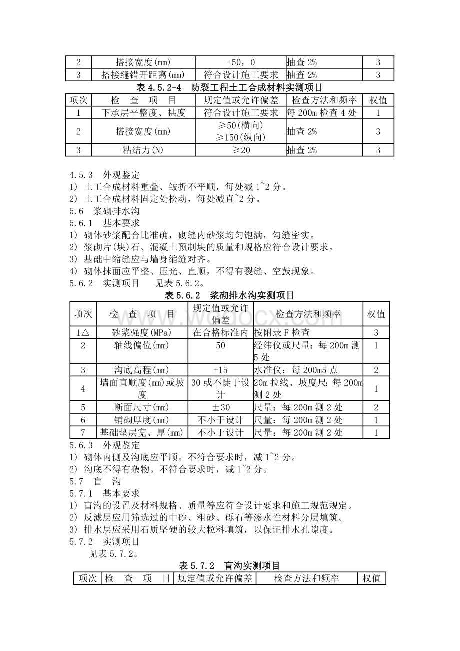 公路工程质量检验评定标准.doc_第3页