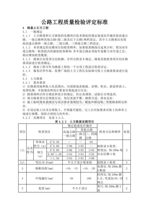 公路工程质量检验评定标准.doc