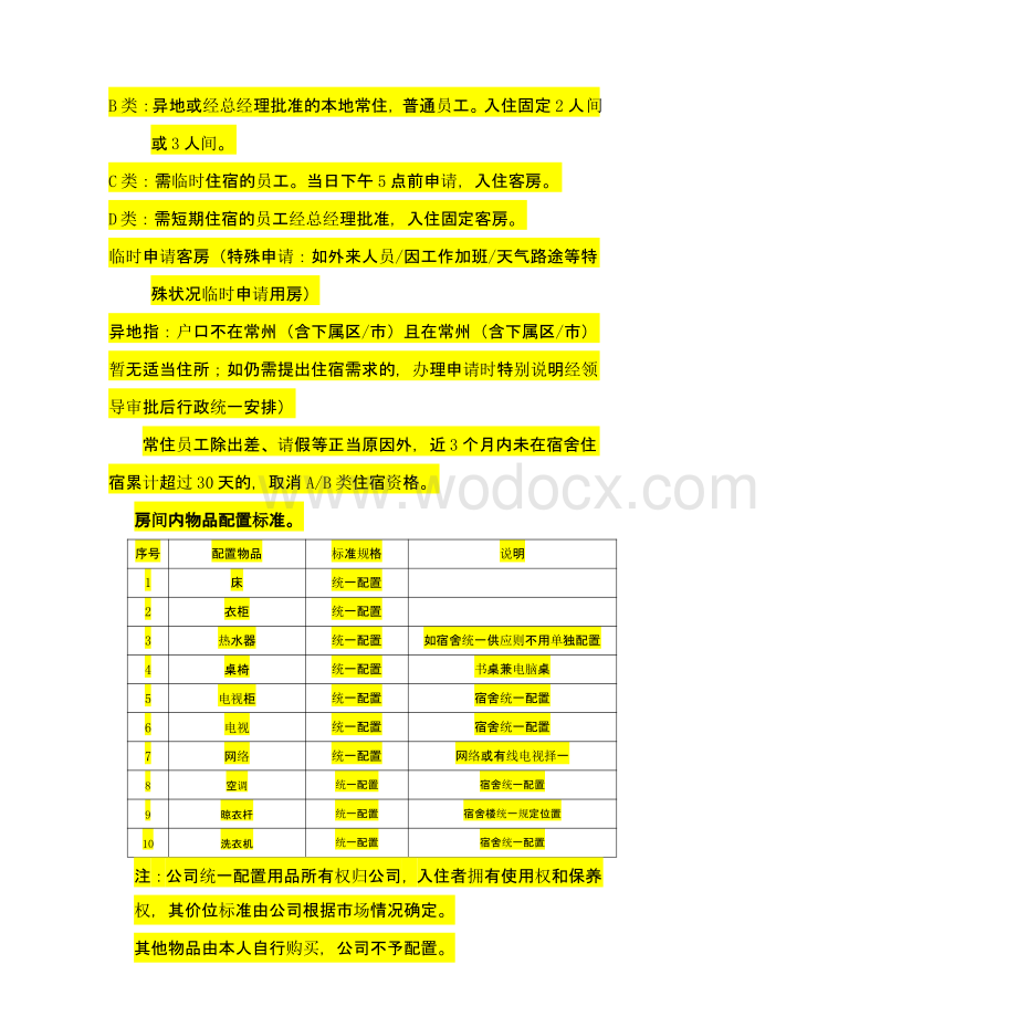 公司宿舍管理办法.pptx_第2页