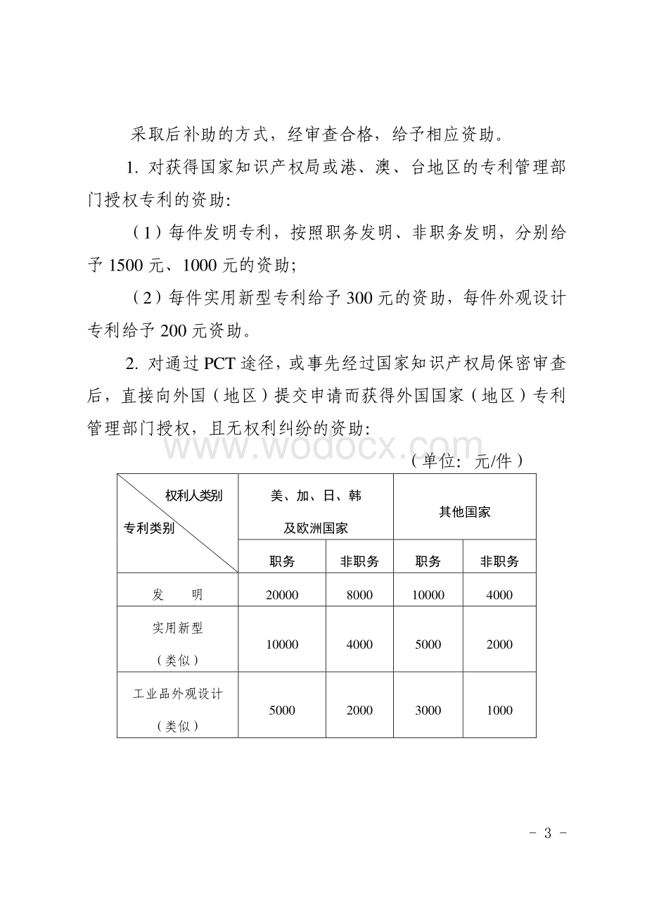 成都市知识产权资助管理办法.pdf_第3页