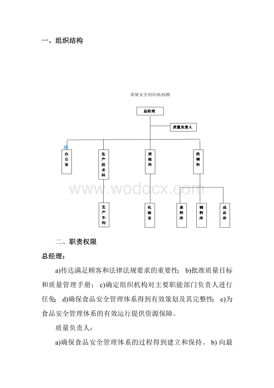 饲料质量管理体系手册.doc_第1页