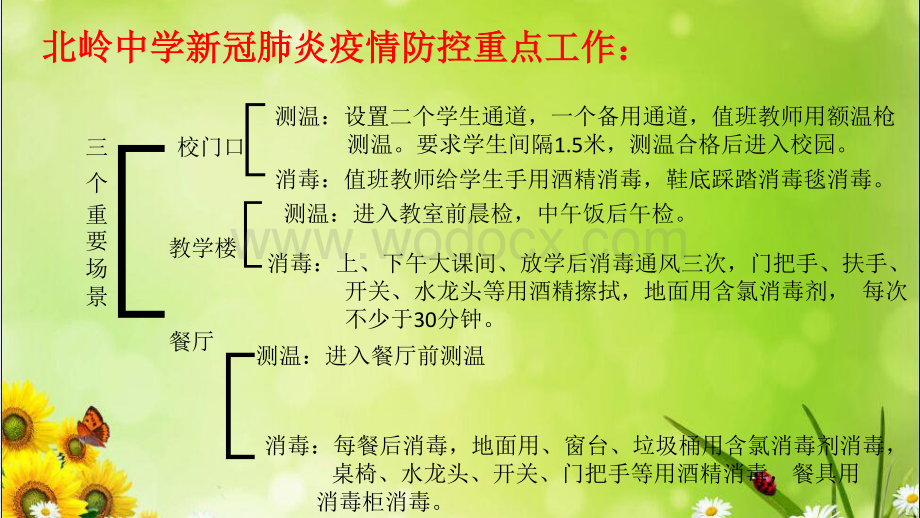 防控新冠肺炎疫情开学初教职工培训讲义.docx_第3页