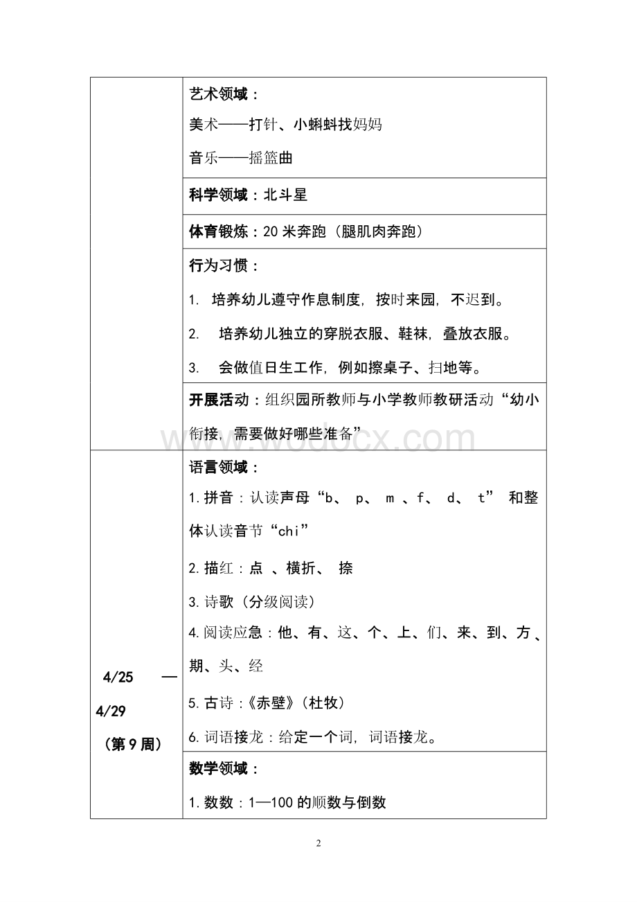 幼小衔接教学计划清单.pptx_第2页