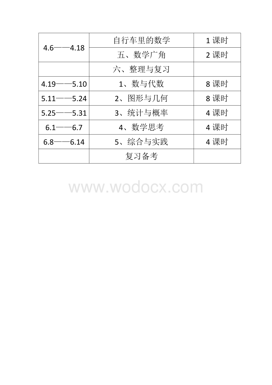 六年级数学线上教学计划.pdf_第3页