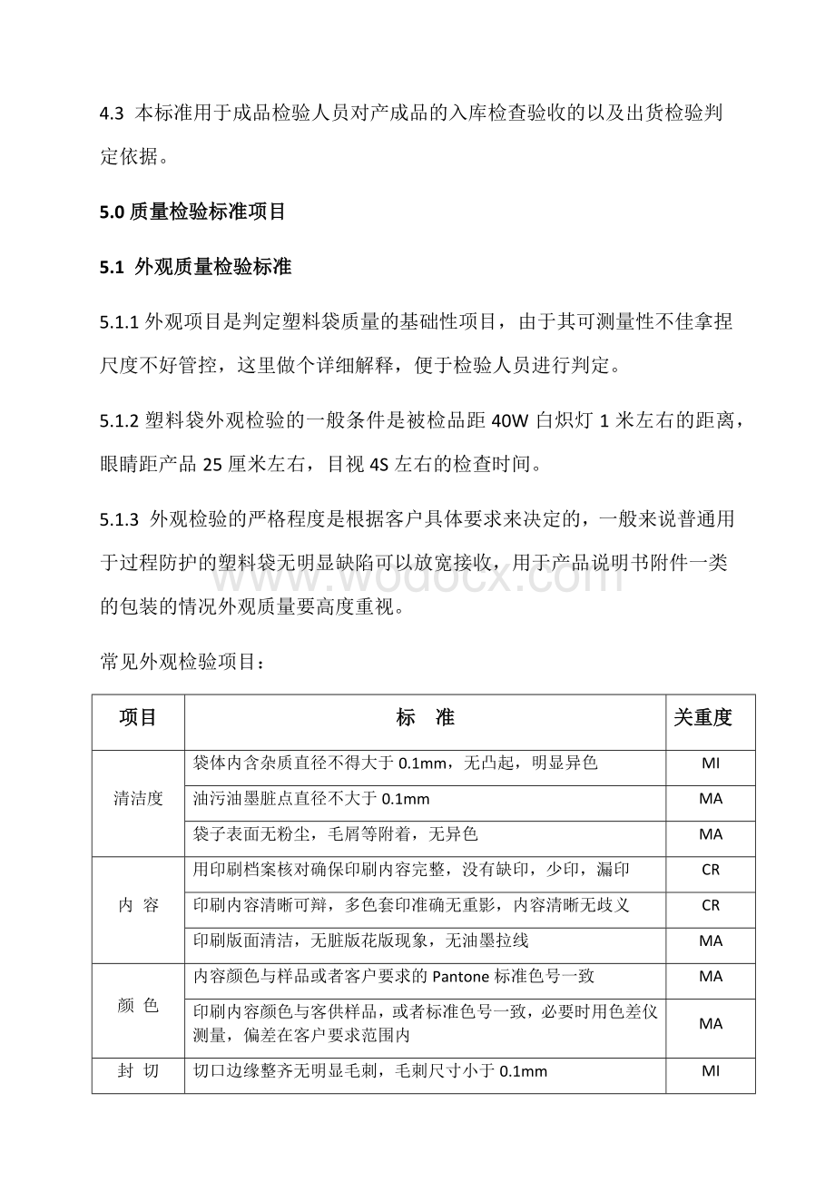 PP或PE塑料袋质量检验标准.docx_第3页