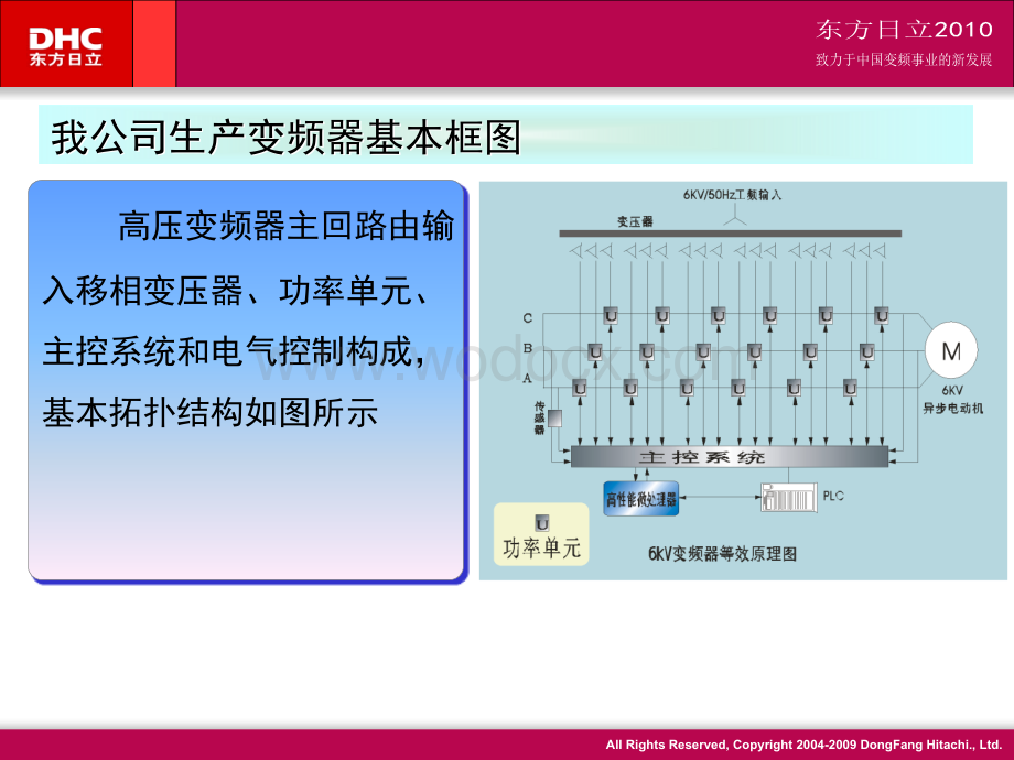 东方日立用户培训-设备维护培训教材.ppt_第3页