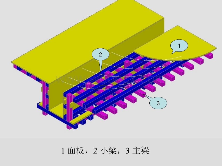 《建筑施工模板安全技术规范》JGJ162-200.ppt_第3页