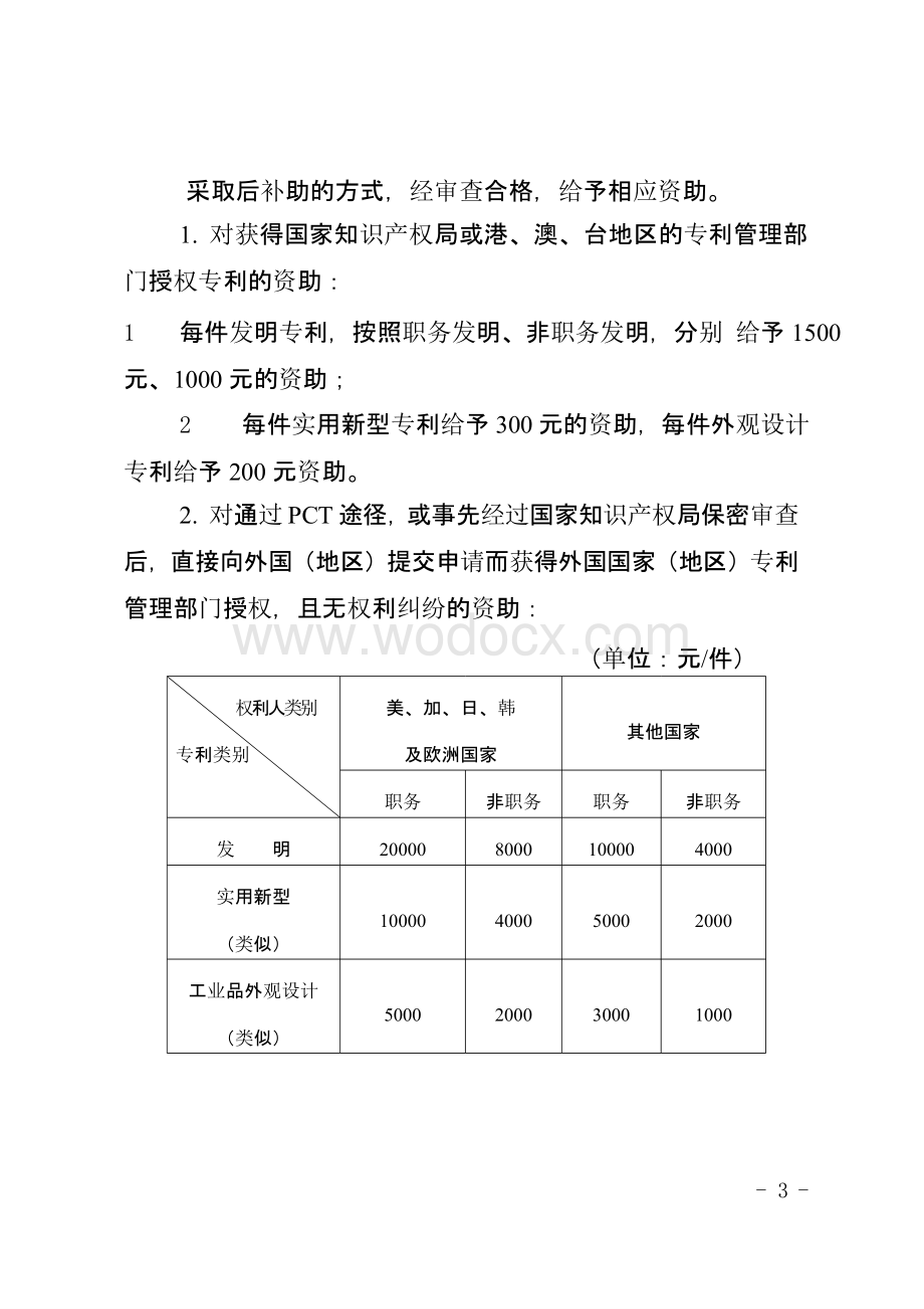 成都市知识产权资助管理办法.pptx_第3页