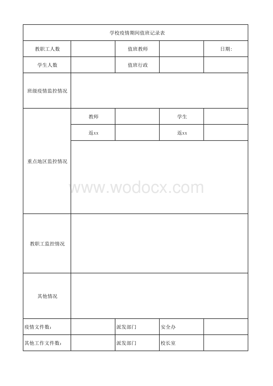 学校疫情期间值班记录表.docx_第1页