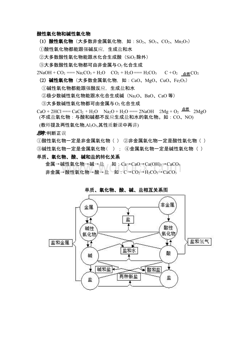 初高中化学衔接教案.pptx_第3页