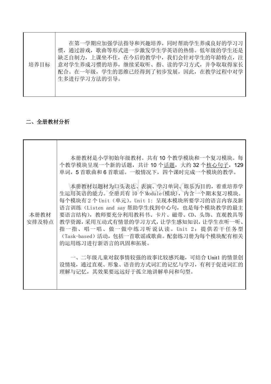 外研社小学英语一年级教学计划.pdf_第2页