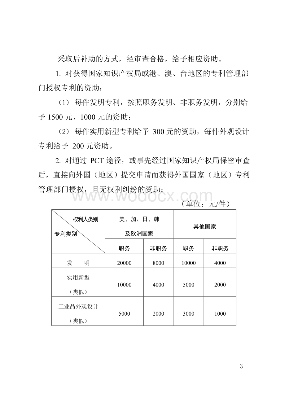 成都市知识产权资助管理办法.docx_第3页