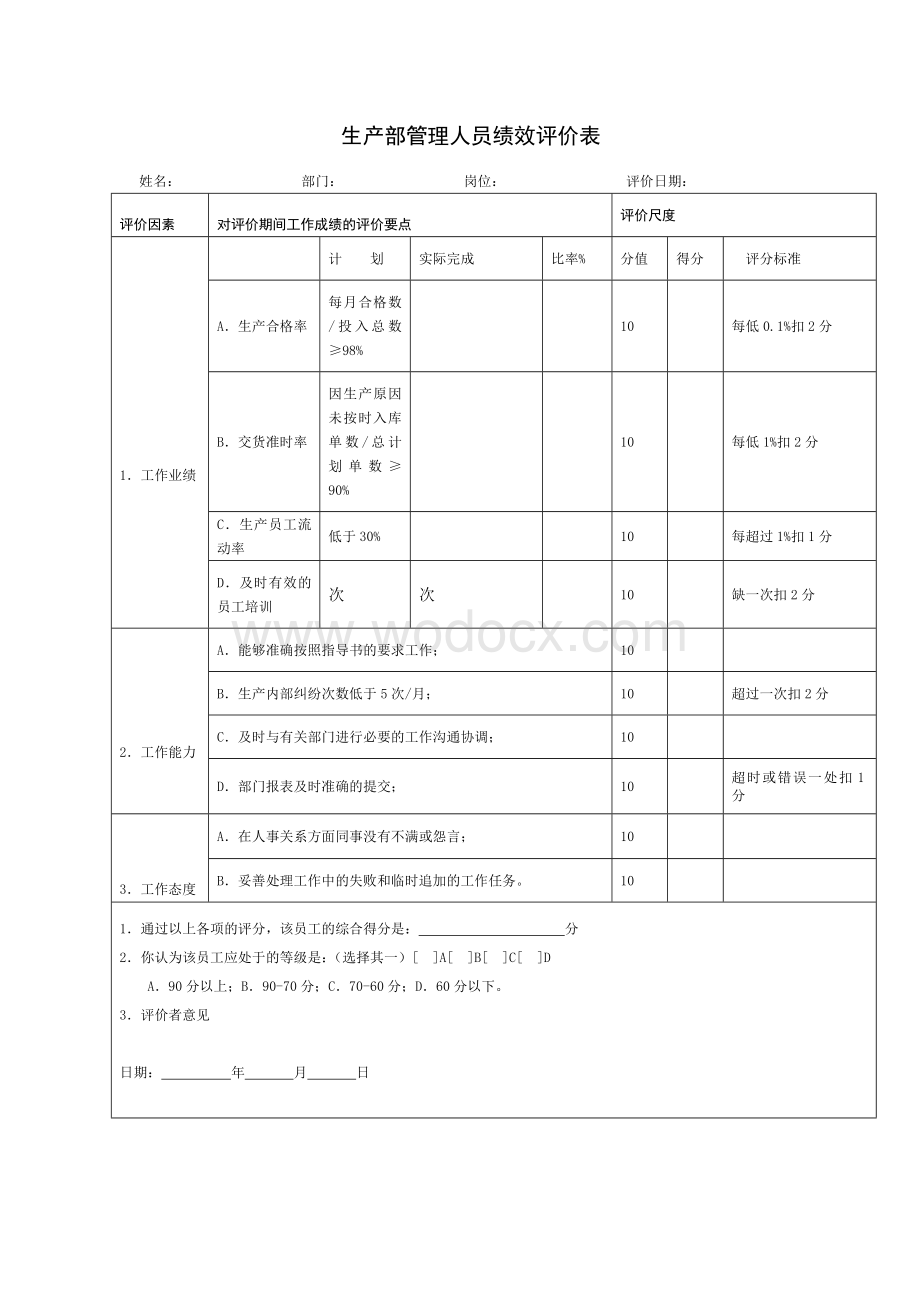 工厂管理人员绩效考核.doc_第1页