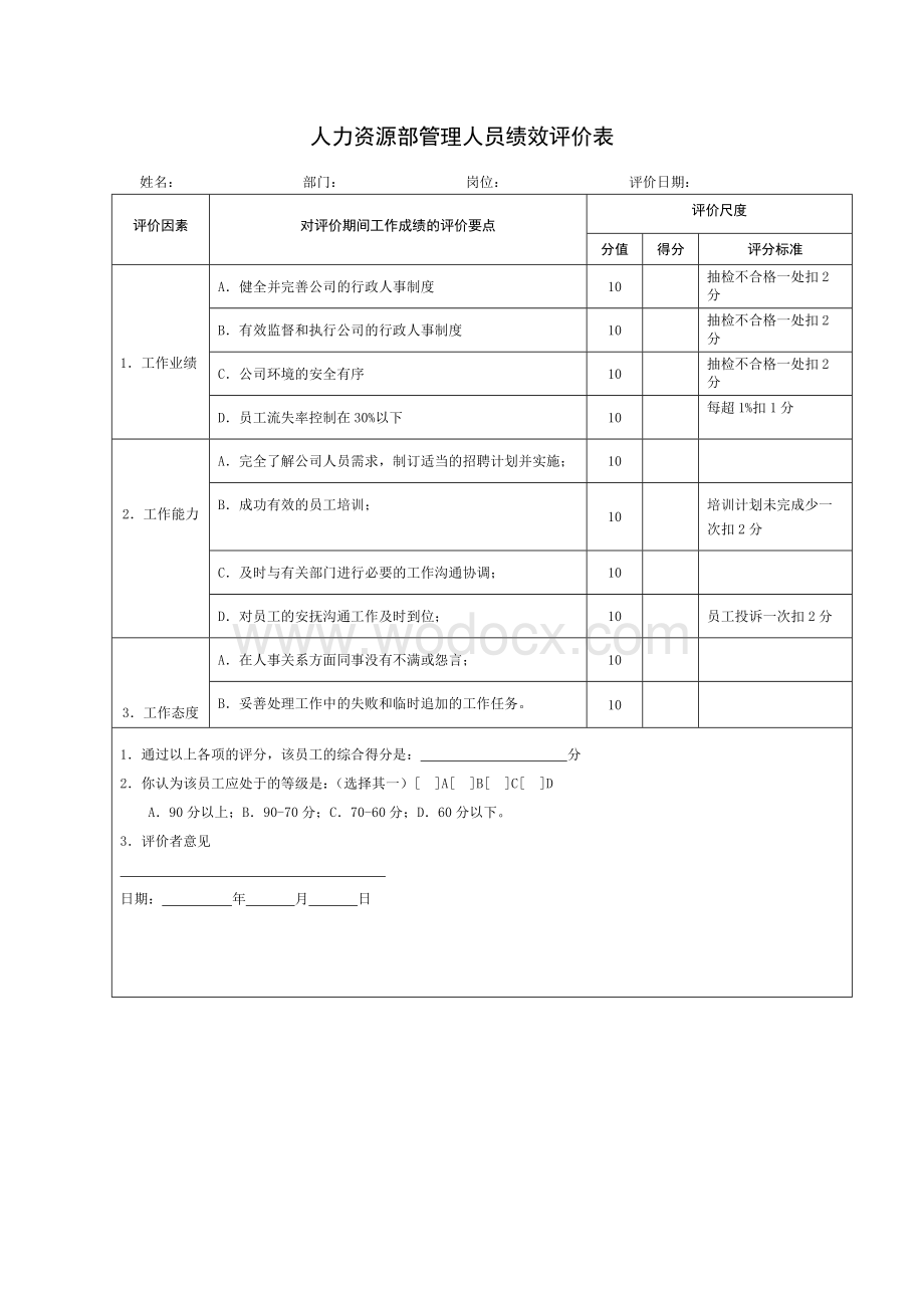 工厂管理人员绩效考核.doc_第3页