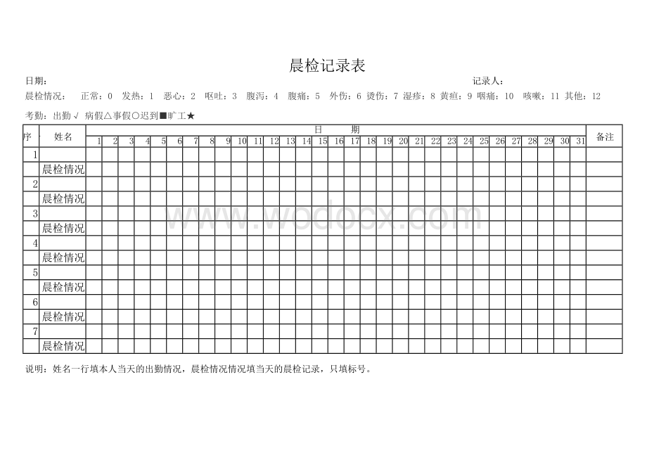 学校食堂服务人员晨检记录表.docx_第1页