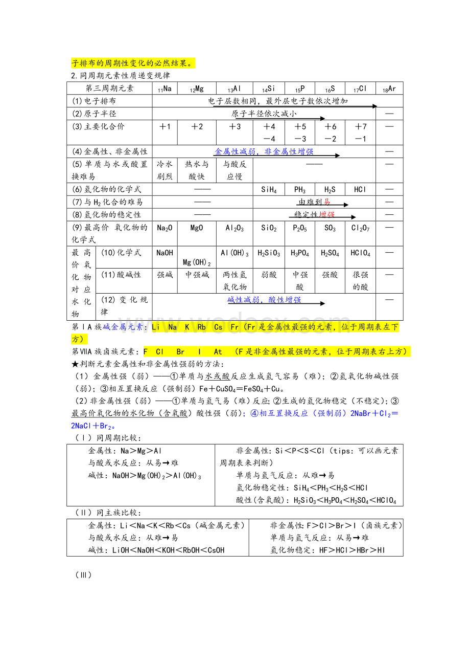 高一化学必修二第一单元知识点总结.doc_第2页