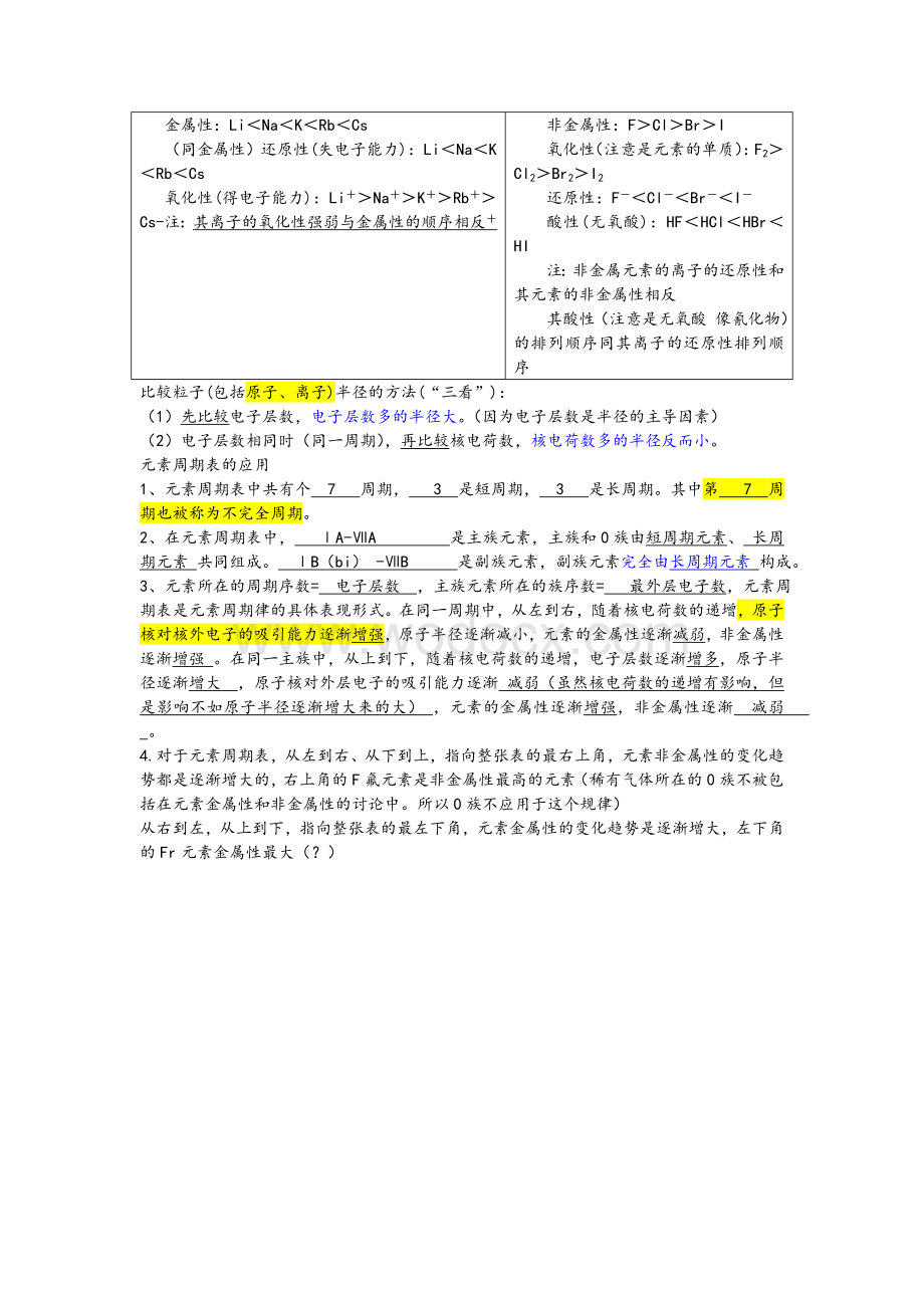 高一化学必修二第一单元知识点总结.doc_第3页